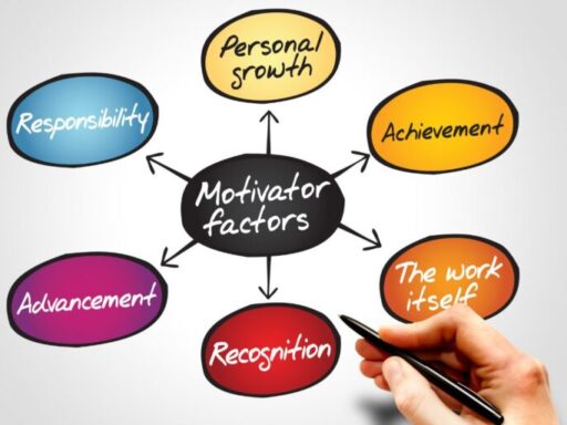 Fatores que Impulsionam sua Motivação Profissional